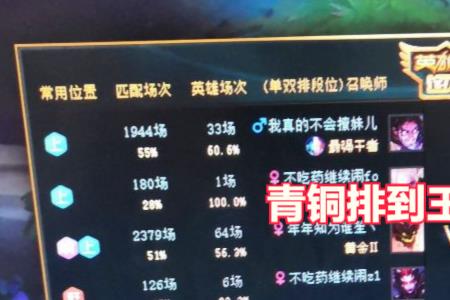 LOL灵活组排青铜能和黄金排吗