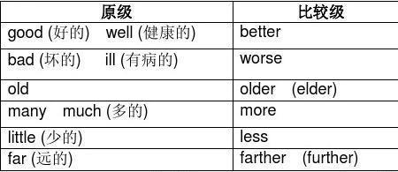 thin是几音节