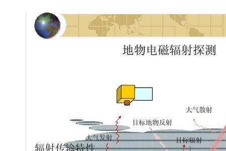 遥感探测仪原理