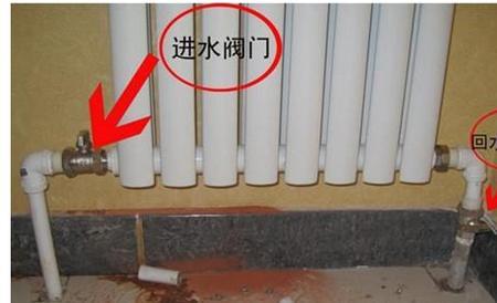 暖气片安装坡度要求