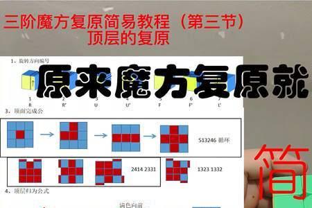魔方十五阶什么意思
