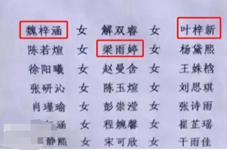 同一个字不同音的姓有那些
