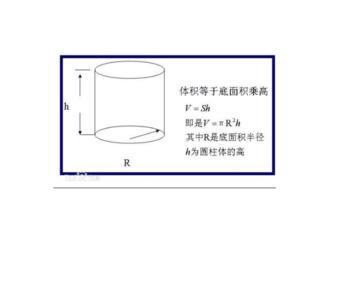 圆的体积计算公式例题