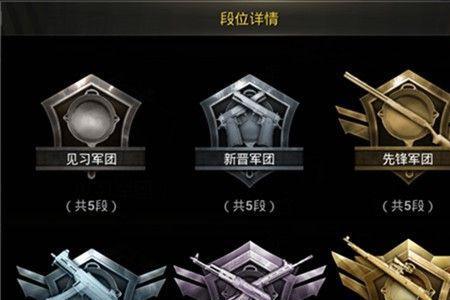 绝地求生赛季是按最高段位吗