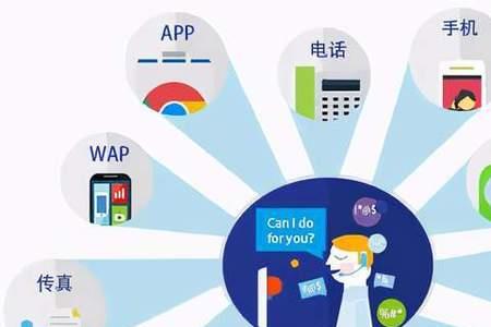 搞互联网是什么意思