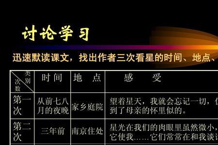 繁星课文目的