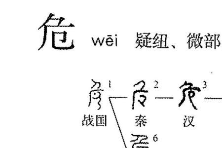 一个口一个危怎么念