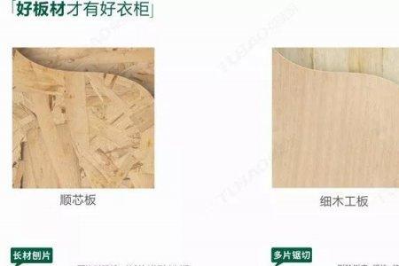 兔宝宝全屋定制合同要注意什么