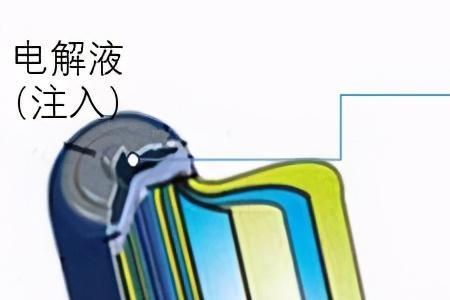 高能无记忆锂离子电池充不上电