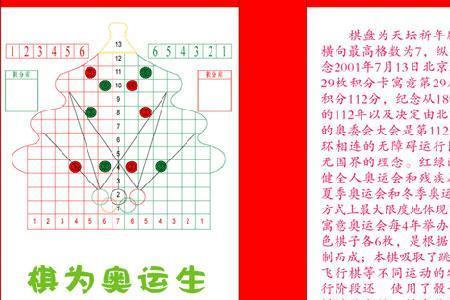 奥运会为什么没有棋类比赛