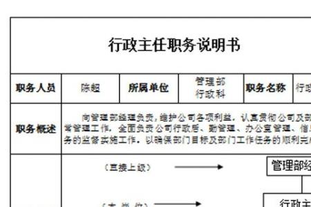 企业的职工怎么称呼