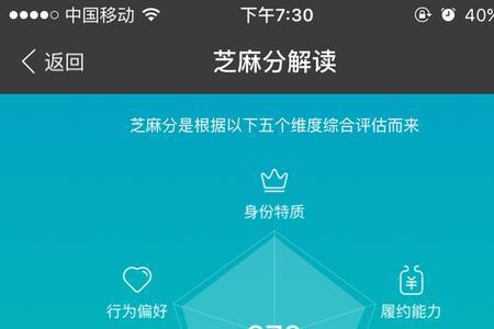 芝麻信用分705算高吗