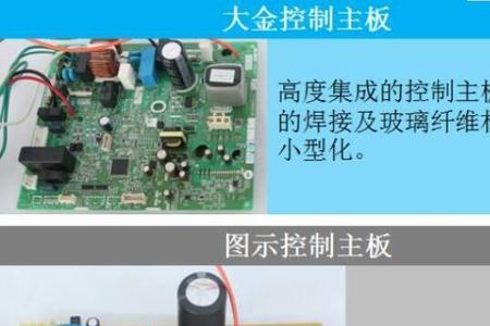 大金空调ffdp和fpdp型号哪个好