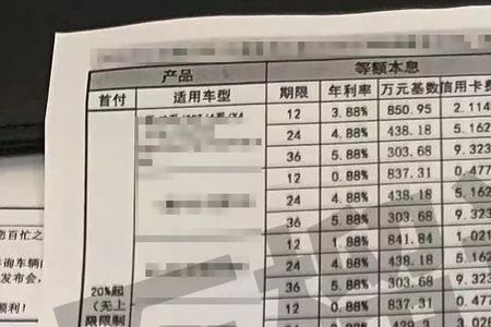 芝麻分多少可以分期买车