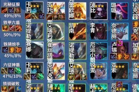 金铲铲之战s9最新版本最强阵容