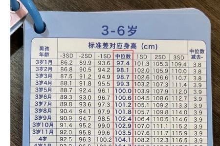 18岁男孩肩宽标准