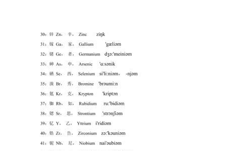 元素周期表正方体代表什么