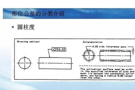 上下公差均为负值是否合规