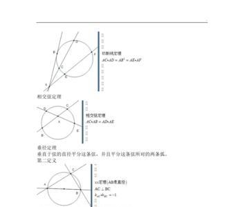如何求极坐标方程方法