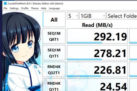 内存110g等于多少mb