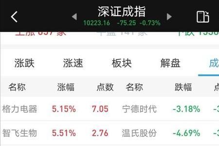 深市地产股票有哪些