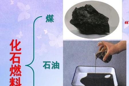 煤炭化石能源概念