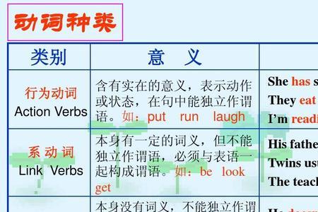 救是不是动词