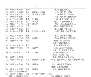 言组词造句