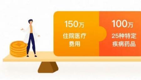 居民医保怎样和惠民保一起报