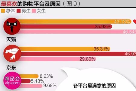 翻翻易购靠谱吗