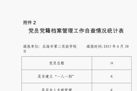 流出党员是什么意思