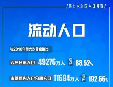 陕西人口流出去向哪里