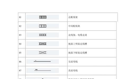 热能表的符号