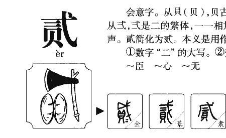 捌贰伍指什么数字