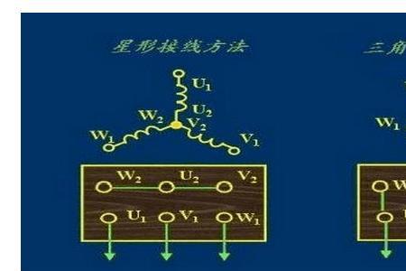 星形接法的电机如何测好坏