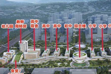 翠屏区和三江新区怎么划分