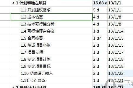project如何统计资源数量