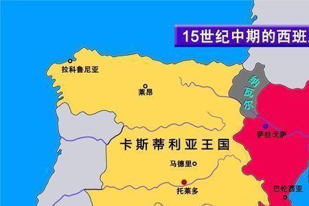 西班牙模式包括哪些国家