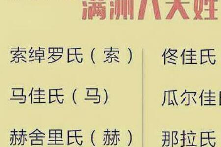 像乌拉那拉氏那样的姓氏