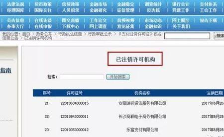 锐思pos机全返手续费是真的吗