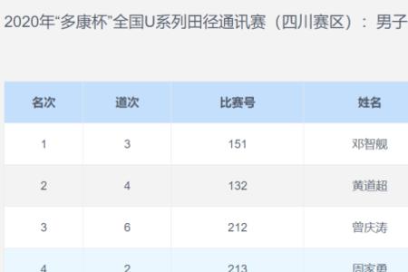 身高183一百米步幅多少合适