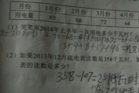 1千瓦时等于多少立方米