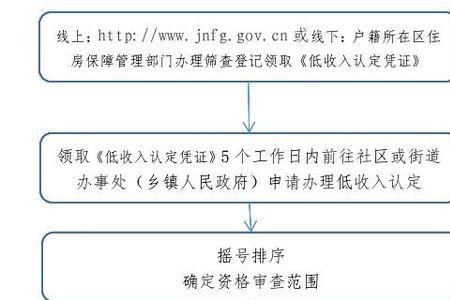 济南公积金租房流程