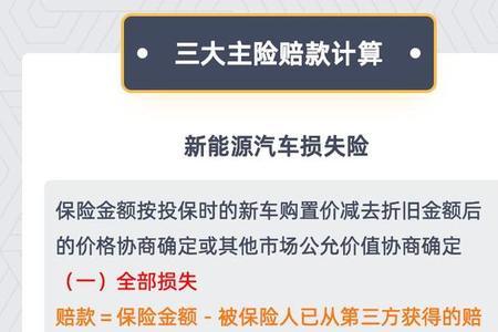 2022人保车险7月份有优惠吗