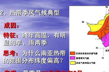 为什么热带季风气候分旱雨两季