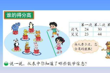 数学北师大和人教的哪个难