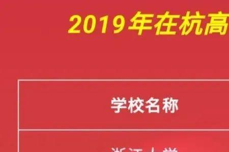 杭州献血有什么奖励