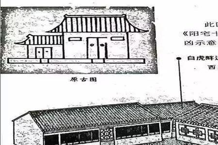 玄武垂头是什么意思