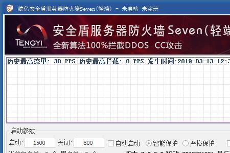 watchgard支持ipv6吗