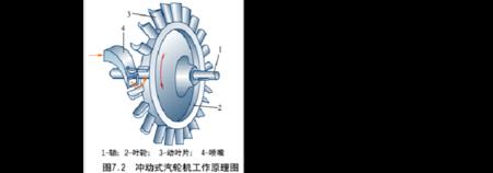 为什么驱动轮比从动轮磨损要快